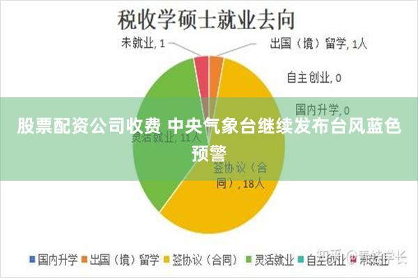 股票配资公司收费 中央气象台继续发布台风蓝色预警